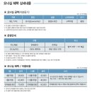 호텔 웨이블런트 양양 이미지