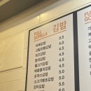 배부른고릴라