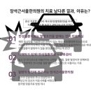 장석근서울한의원 이미지