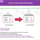 현대경희한의원 이미지