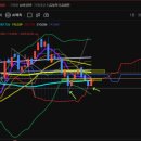 달성2차2로 이미지