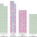 송정주공아파트 이미지