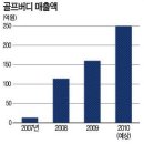 다한이엔지 이미지