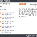 현대팰리스부동산공인중개사사무소 이미지