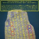 ★286. 1995년경 표충사 유물관 동쪽 벽에 그려진 벽화와 사자평 규정소의 진실
