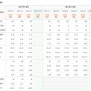 한국사료주식회사 이미지