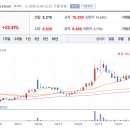 오성그린 이미지