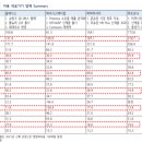 지인메디칼 이미지