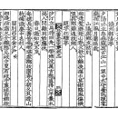 고방[3553]초서-孤雲선생시-제우강역정(題芋江驛亭) 이미지