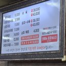 24시부산왕돼지국밥 이미지