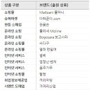 다판다MALL