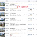 비전롯데캐슬 이미지