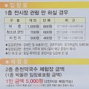 춘천막국수체험박물관 | 아이랑 실내체험박물관 추천, 춘천막국수체험관