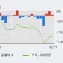 (주)로보라이프 이미지