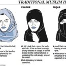 이슬람의 눈으로 본 세계사 이미지