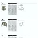 상아주유소 이미지