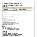 서울 2024학년도 이화여자고등학교 수학,영어,화학,윤리 기간제 교원 모집 공고 ( 2024.07.12 (금) 마감 ) 이미지