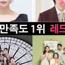 레드셔터 이미지