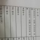 tpo방수와 복합방수 견적? 이미지