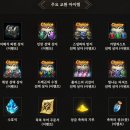 (주)엘릭서월드 | [리니지M] 황혼 산맥 디펜스 등장! RISING STORM 후속 업데이트 후기