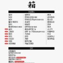 하코스시 - 진주시 초전북로39번길 11 | 하코스시