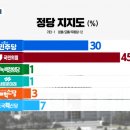TK농장 이미지