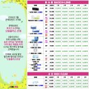 으뜸플러스 강남신사점 이미지