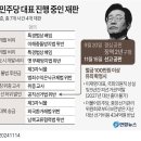 2024년 11월 15일 금요일 주요신문 헤드라인 뉴스 이미지