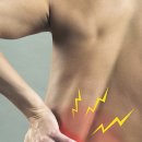 안아픈세상의원 이미지