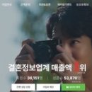 이미지듀오