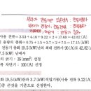 간선굵기,차단기용량 표로구할때 이미지