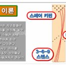 볼링공간 이미지