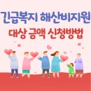 비지원
