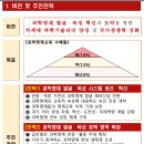 영재과학 이미지