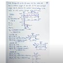 컴퓨터 왕초보 탈출하기 | [서평] - Ansys 왕초보 탈출하기