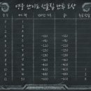 (주)영웅 이미지