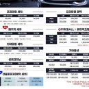 요디테일 | 서울 정직한 디테일링샵 요디테일 강서구 디테일링 세차 직접 경험해 보세요