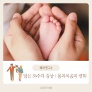 [육아연구소]임신 36주 차 증상 &amp; 변화: 출산을 앞둔 내 몸과 마음