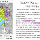 노후준비를 위한 부동산 재테크 이미지