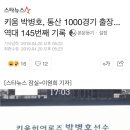 키움 박병호, 통산 1000경기 출장... 역대 145번째 기록 이미지