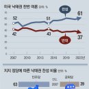 그냥 심심해서요. (14963) 美 쪼갠 ‘낙태 논쟁’ 이미지