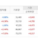 농심상회 네이버블로그