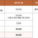 [노인 돌봄] 인생의 판을 바꿔라 | <최소한의 은퇴공부> _ (1) 【단희쌤(이의상)】