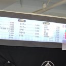 향리원마라탕춘천우두점