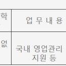만호제강(주) - 창원시 성산구 | 만호제강(주)