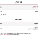 대동역 4번출구 앞 이미지