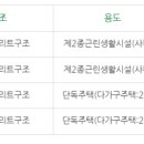 학하복용서로1 이미지