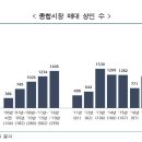 매대농장 이미지