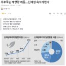 귀뚜라미범양냉방노동조합 | 240517