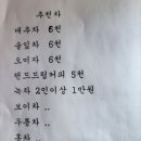 양지방